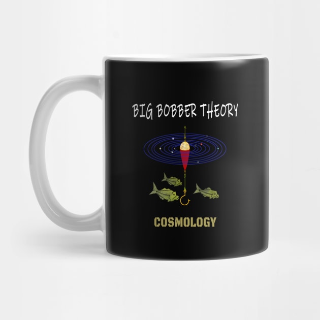 Big Bobber Cosmology Theory by The Witness